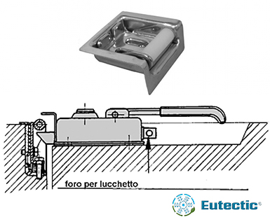 ATC Eutecticcar - Ötektik Endüstriyel Çözümler - Soğuk Zincir Çözümleri